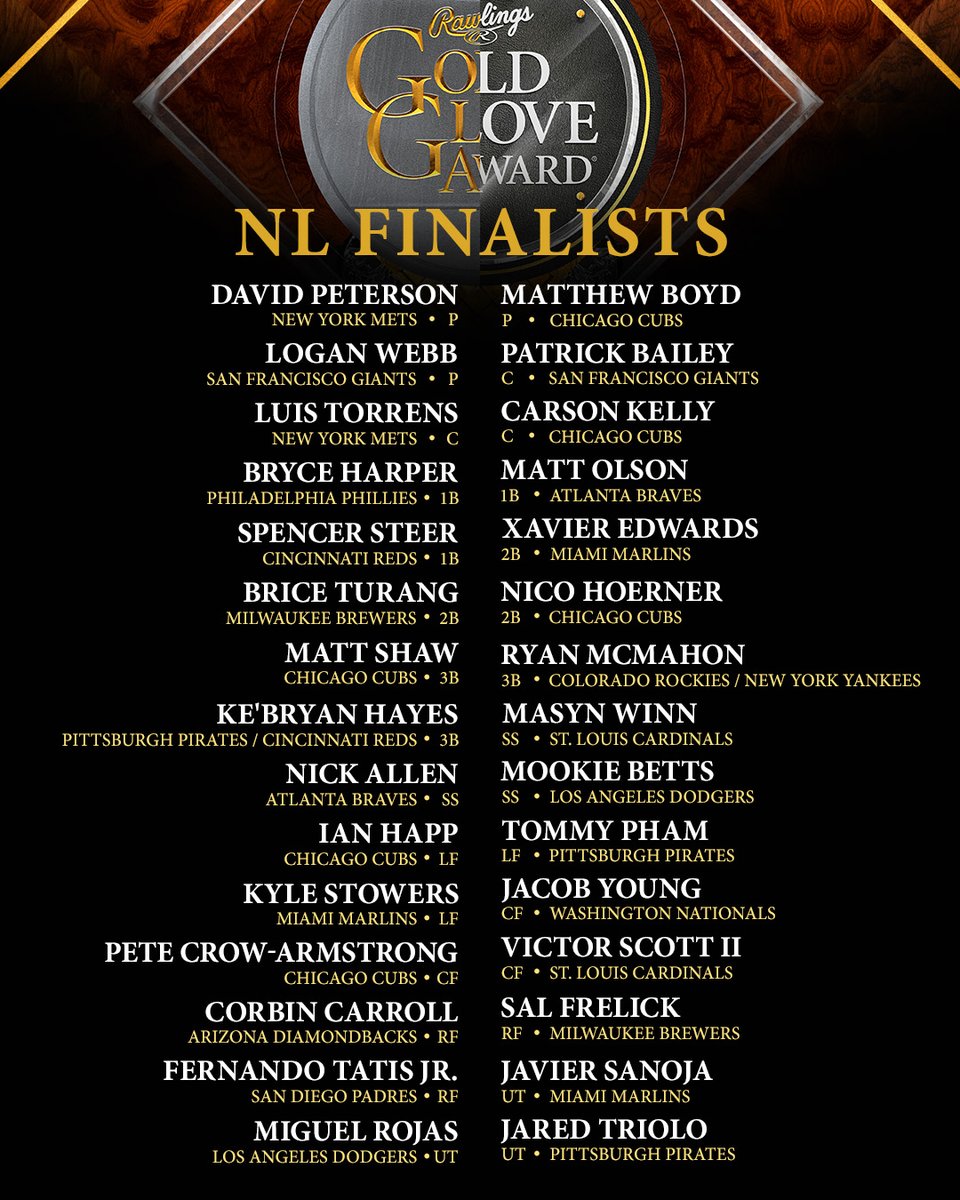 Gold Gloves Nationale